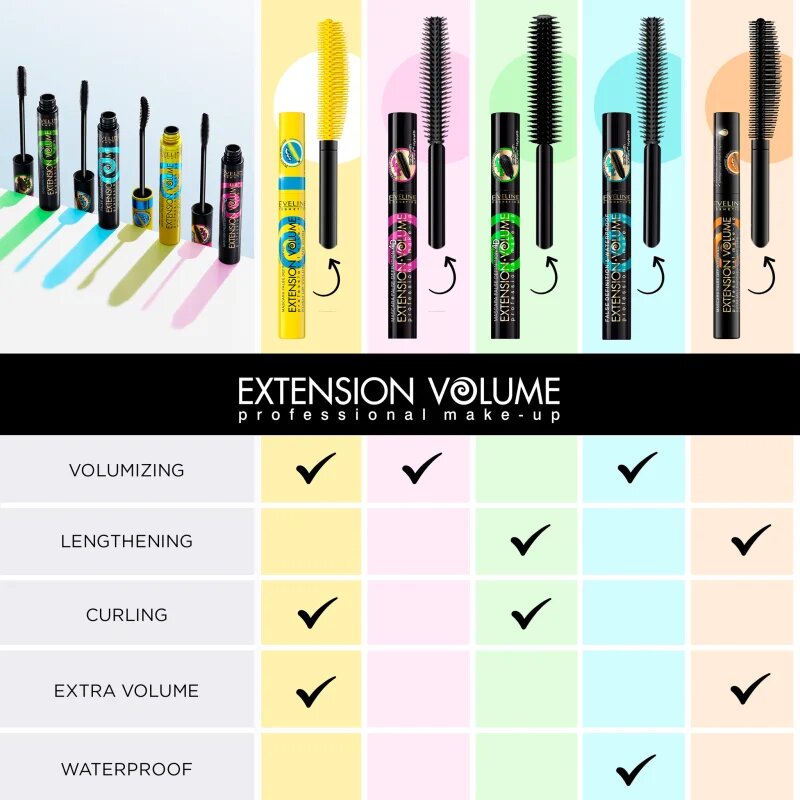 Eveline Cosmetics Extension Volume водоустойчива удължаваща спирала за екстра обем 10 мл.