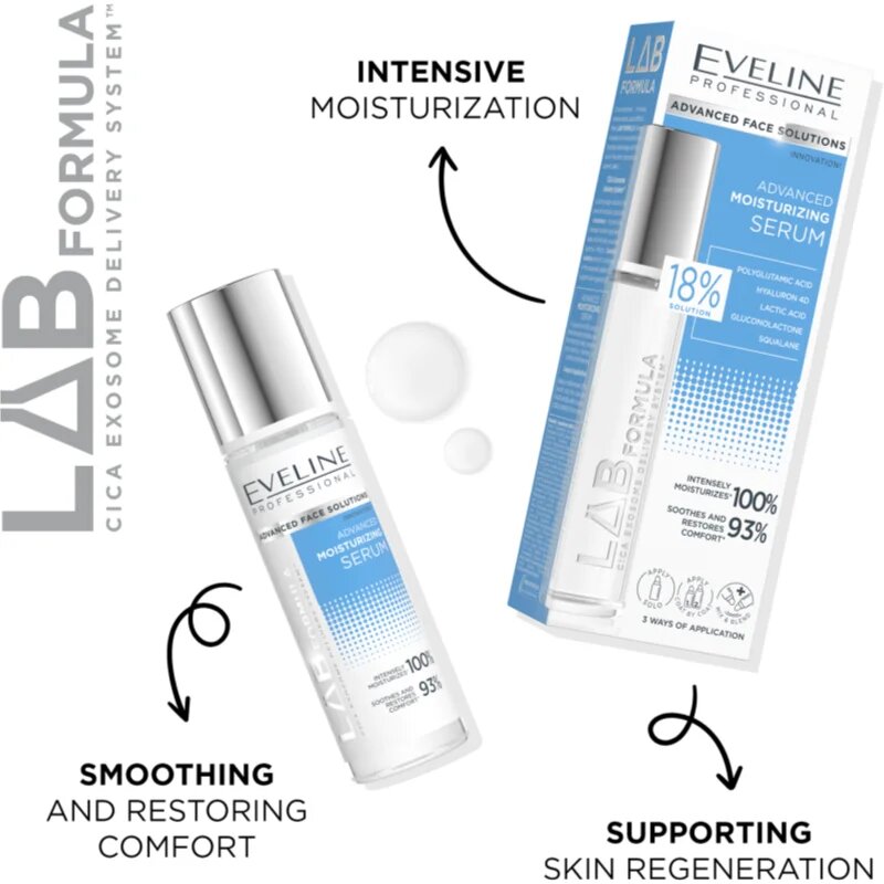 Eveline Cosmetics LAB Formula 18% Solution хидратиращ серум 30 мл.