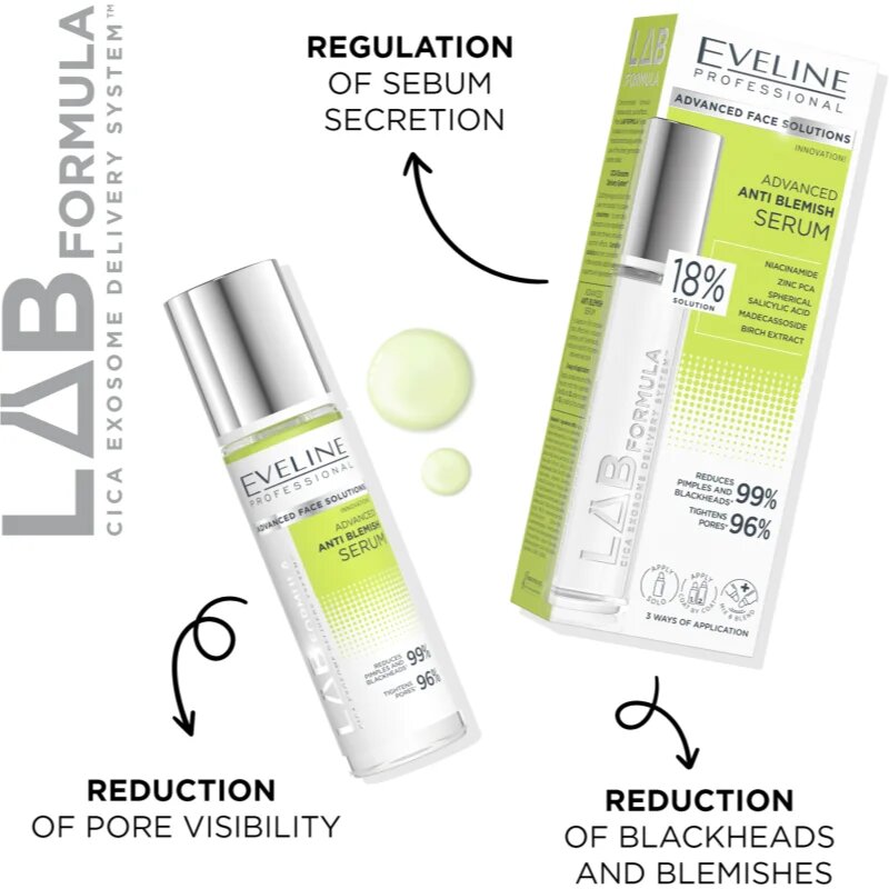 Eveline Cosmetics LAB Formula 18% Solution серум против несъвършенства на кожата 30 мл.