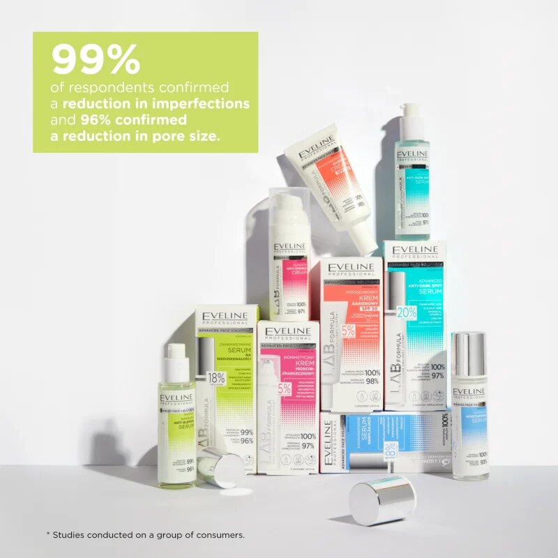 Eveline Cosmetics LAB Formula 18% Solution серум против несъвършенства на кожата 30 мл.