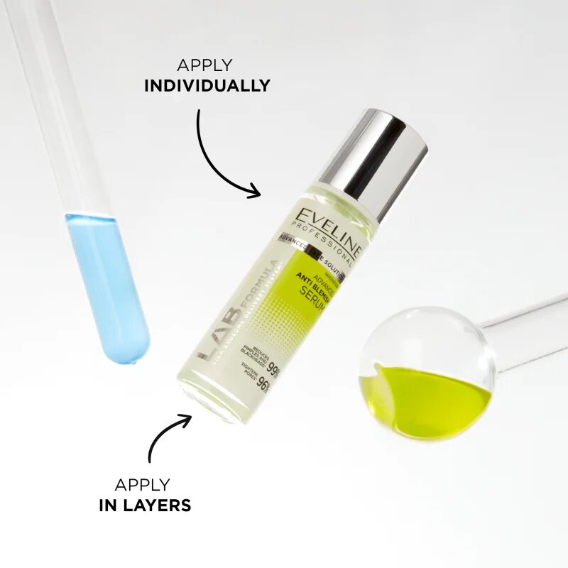 Eveline Cosmetics LAB Formula 18% Solution серум против несъвършенства на кожата 30 мл.