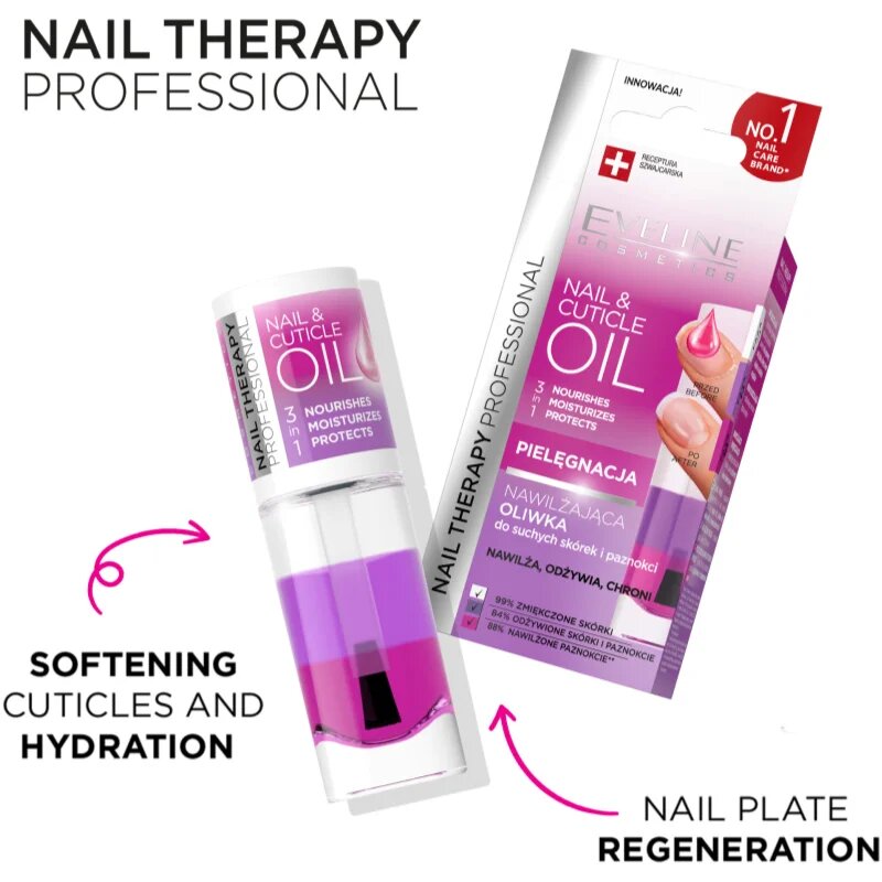 Eveline Cosmetics Nail & Cuticle Oil подхранващо масло за нокти 8 мл.