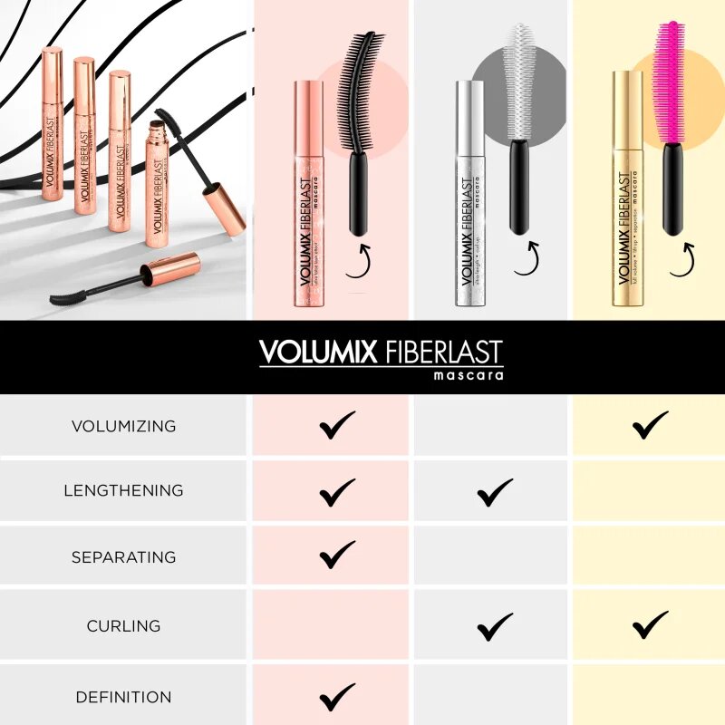 Eveline Cosmetics Volumix Fiberlast Gold спирала за обем и разделяне на миглите 10 мл.