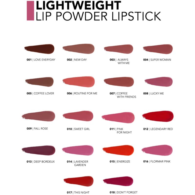 flormar Lightweight Lip Powder Lipstick дълготрайно червило с матиращ ефект цвят 013 Deep Bordeaux 3 гр.