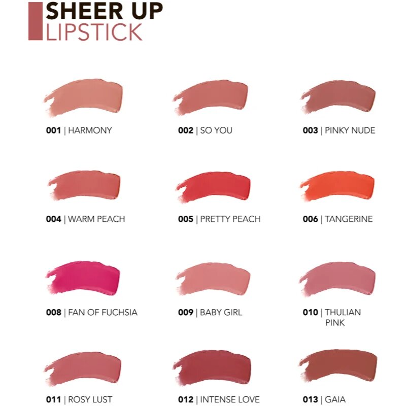 flormar Sheer Up Lipstick хидратиращ гланц за устни с блясък 001 - Harmony 3 гр.