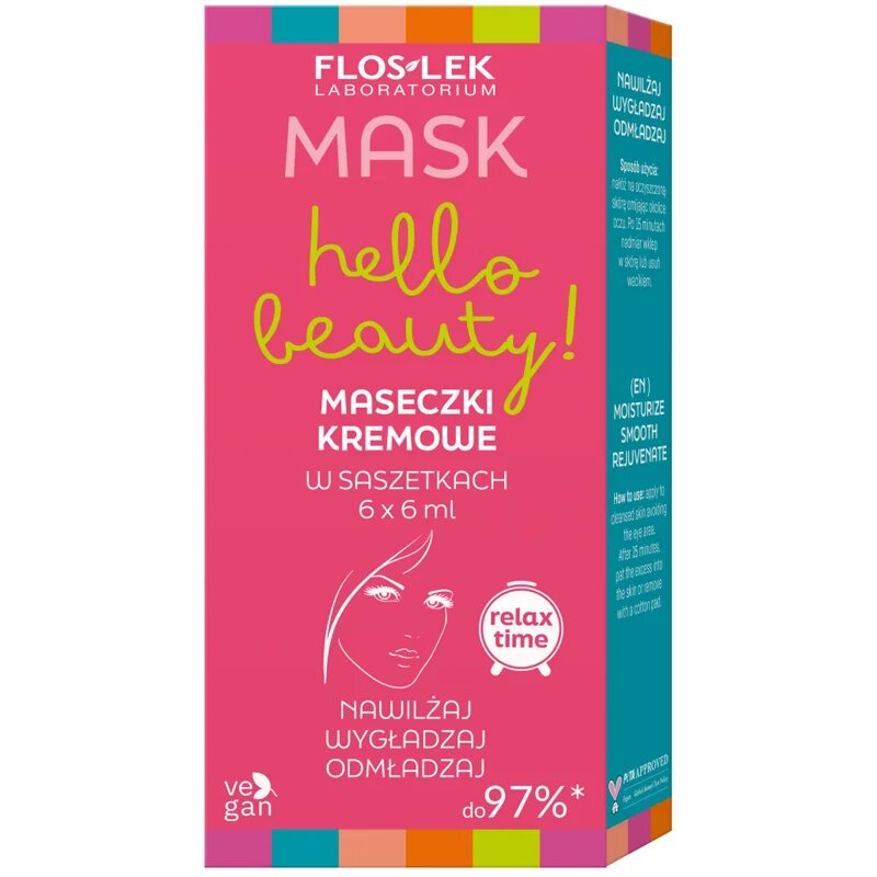 FlosLek Laboratorium Hello beauty! Set подаръчен комплект за нанасяне на маска за лице