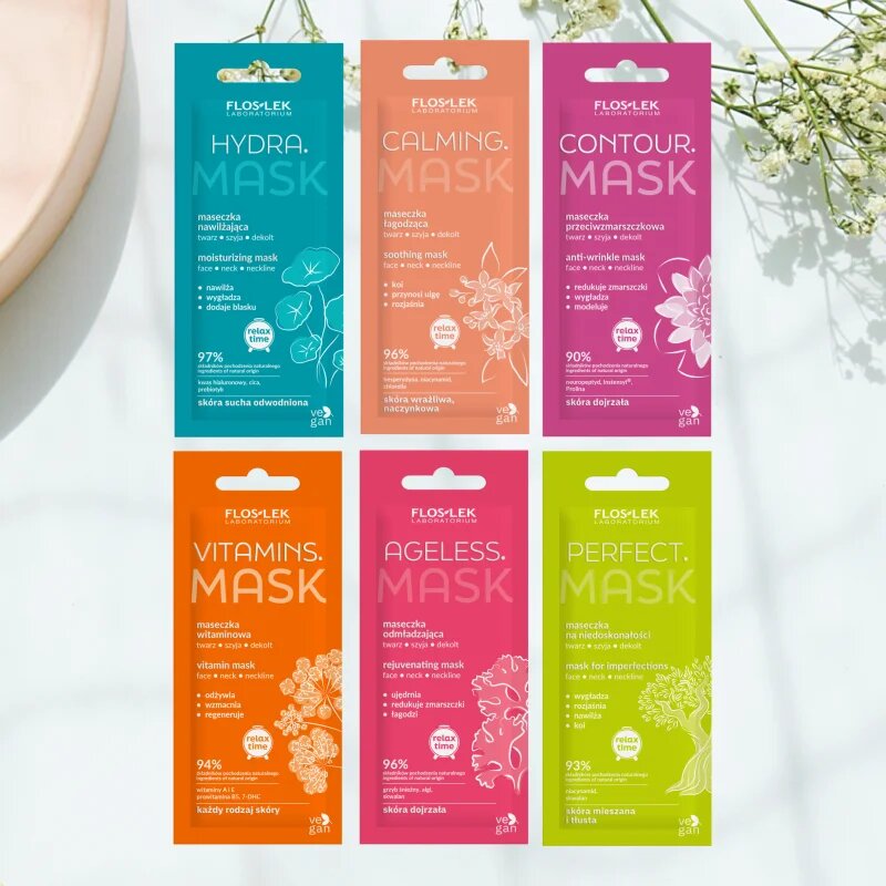 FlosLek Laboratorium Hello beauty! Set подаръчен комплект за нанасяне на маска за лице