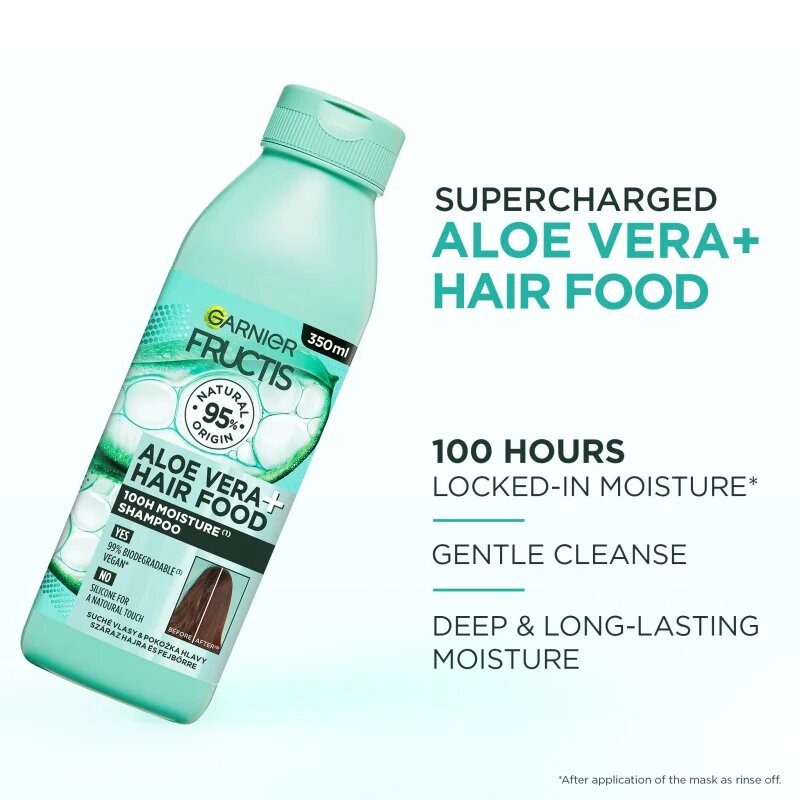 Garnier Fructis Aloe Vera Hair Food хидратиращ шампоан за нормална към суха коса 350 мл.