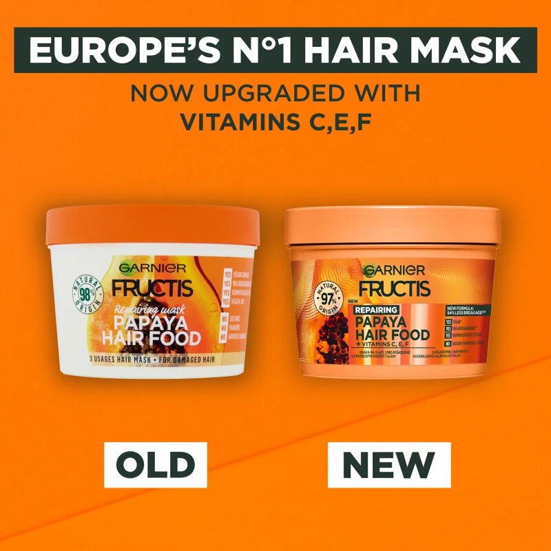 Garnier Fructis Papaya Hair Food възстановяваща маска за увредена коса 400 мл.