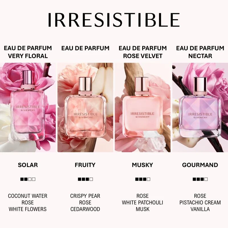 Givenchy Irresistible Very Floral парфюмна вода за жени 80 мл.