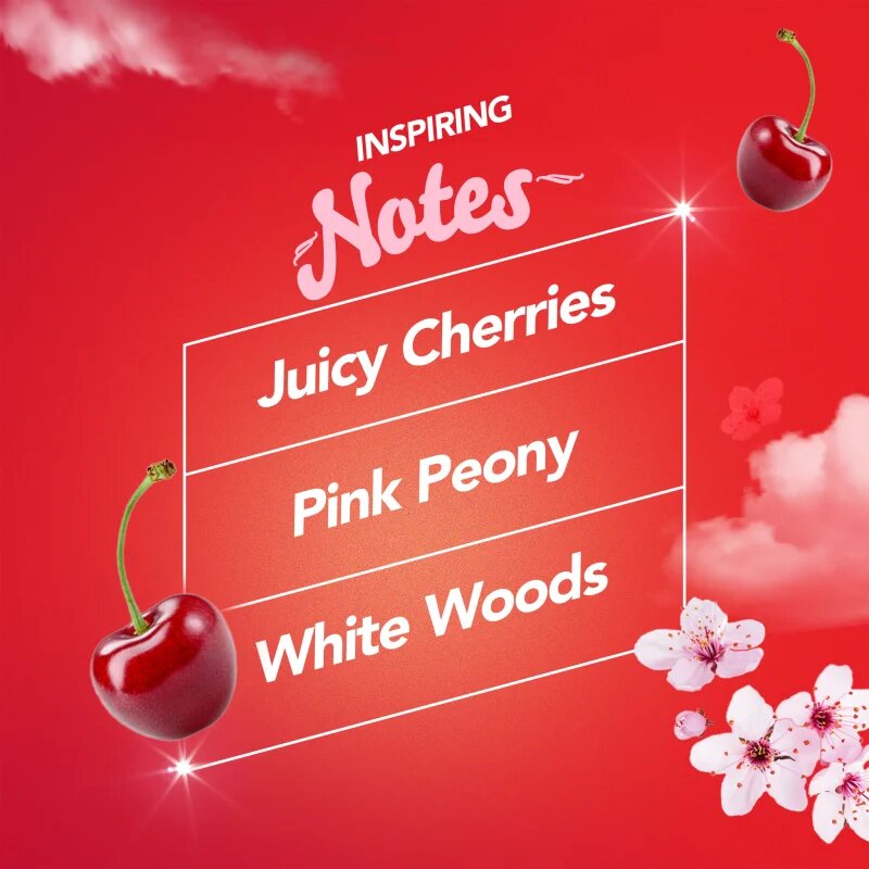 Glade Automatic Floral Cherries автоматичен освежител на въздуха пълнител 269 мл.