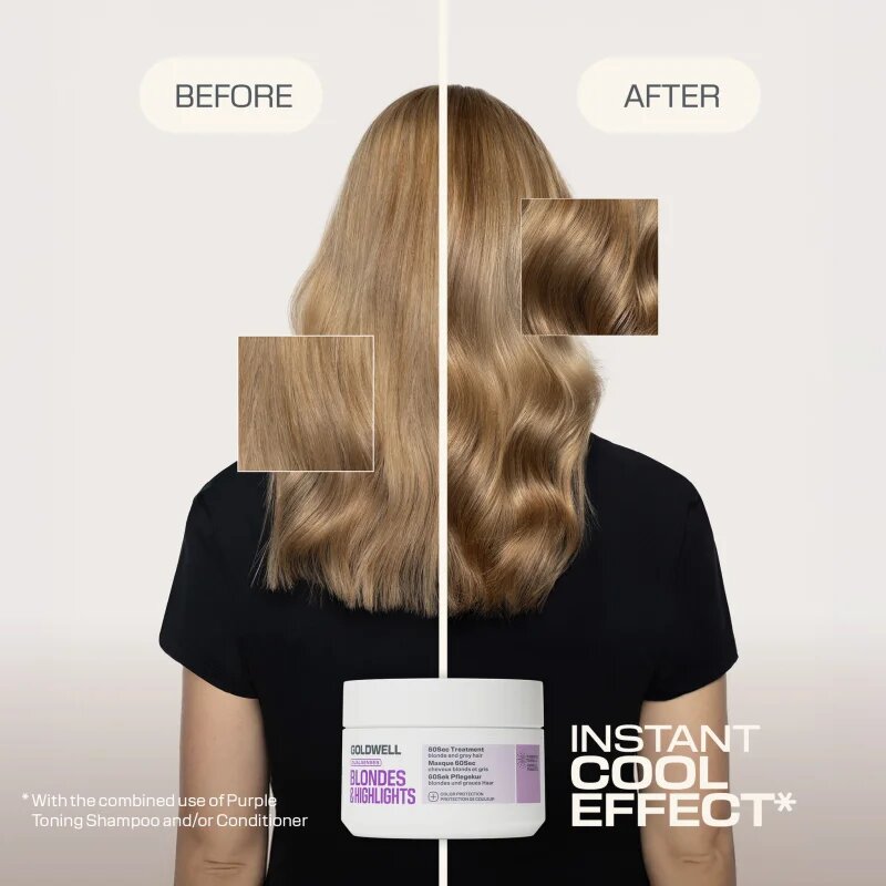 Goldwell Dualsenses Blondes & Highlights 60Sec Treatment интензивна регенерираща грижа за блонд коса и коса с кичури 200 мл.