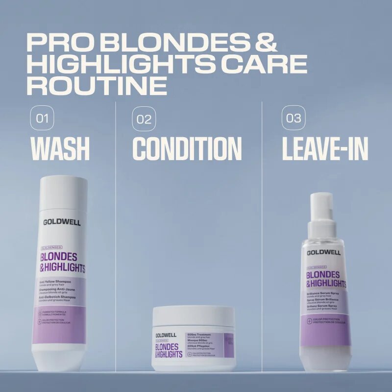 Goldwell Dualsenses Blondes & Highlights 60Sec Treatment интензивна регенерираща грижа за блонд коса и коса с кичури 200 мл.