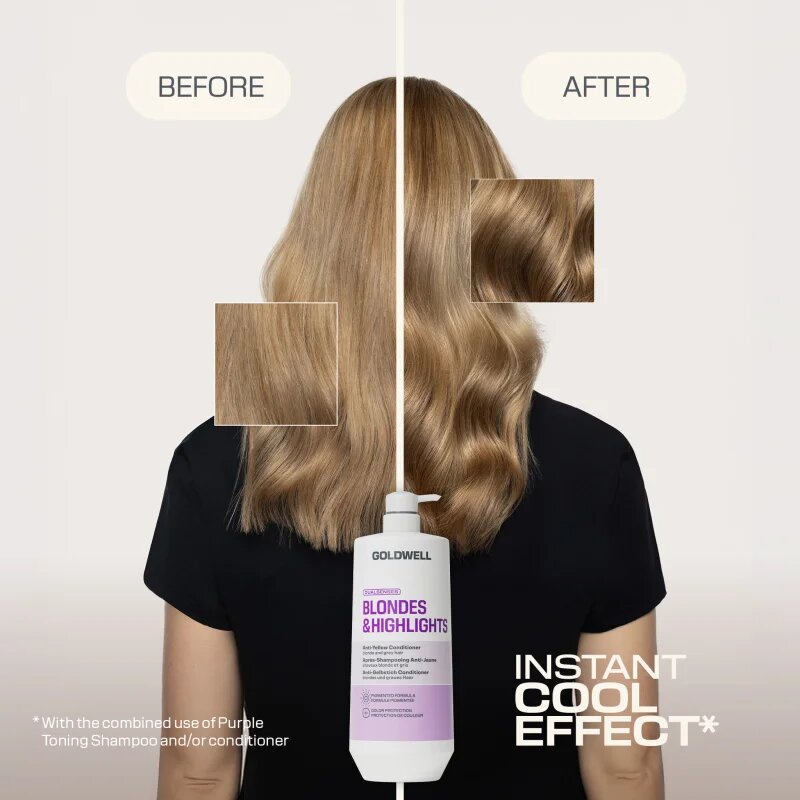 Goldwell Dualsenses Blondes & Highlights Anti-Yellow Conditioner балсам неутрализиращ жълтеникавите оттенъци 1000 мл.