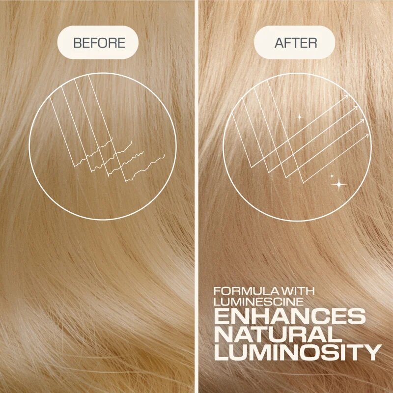 Goldwell Dualsenses Blondes & Highlights Anti-Yellow Conditioner балсам неутрализиращ жълтеникавите оттенъци 200 мл.