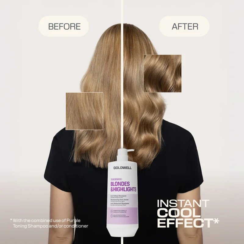 Goldwell Dualsenses Blondes & Highlights Anti-Yellow Shampoo шампоан неутрализиращ жълтеникавите оттенъци 1000 мл.