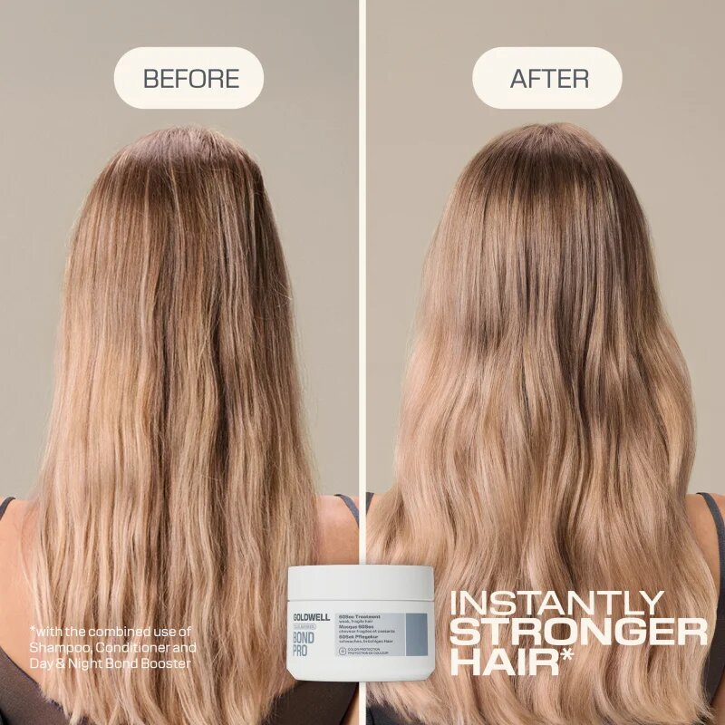 Goldwell Dualsenses Bond Pro 60Sec Treatment дълбоко подсилваща маска за коса 200 мл.