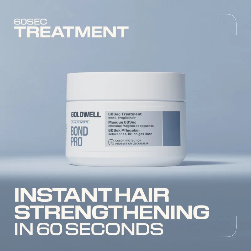 Goldwell Dualsenses Bond Pro 60Sec Treatment дълбоко подсилваща маска за коса 200 мл.