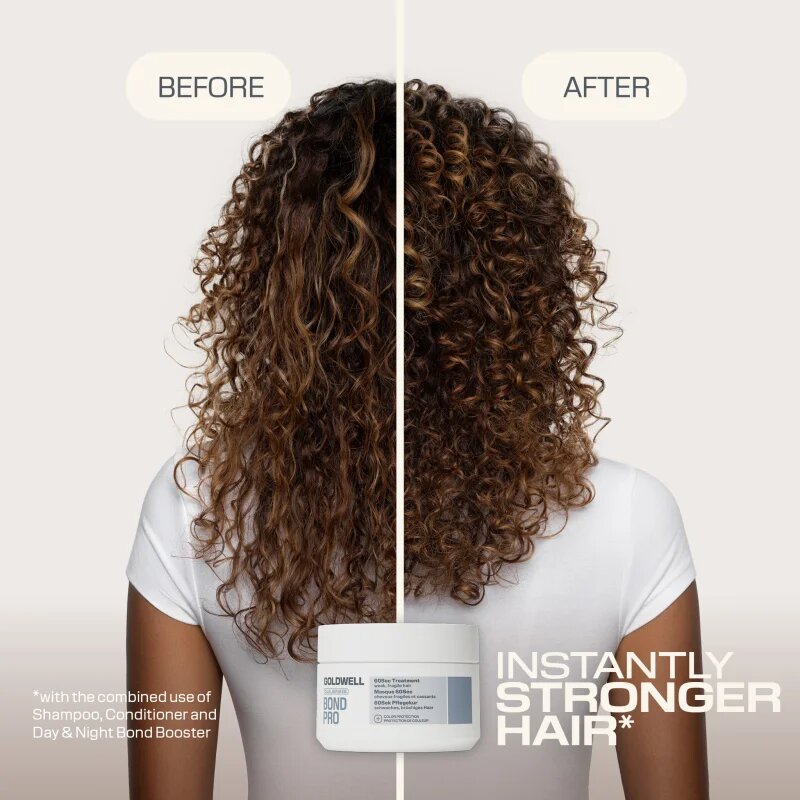 Goldwell Dualsenses Bond Pro 60Sec Treatment дълбоко подсилваща маска за коса 200 мл.