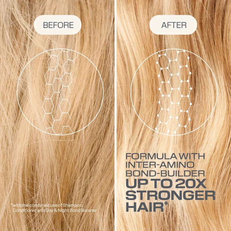 Goldwell Dualsenses Bond Pro Fortifying Conditioner подсилващ балсам 200 мл.