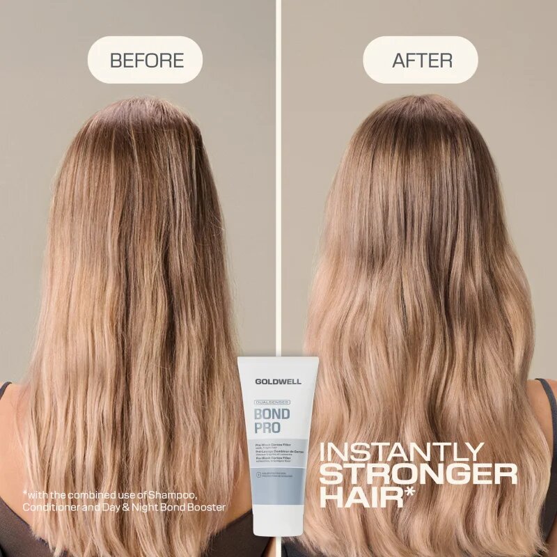 Goldwell Dualsenses Bond Pro Pre-Wash Cortex Filler грижа за използване преди нанасянето на шампоан с регенериращ ефект 100 гр.