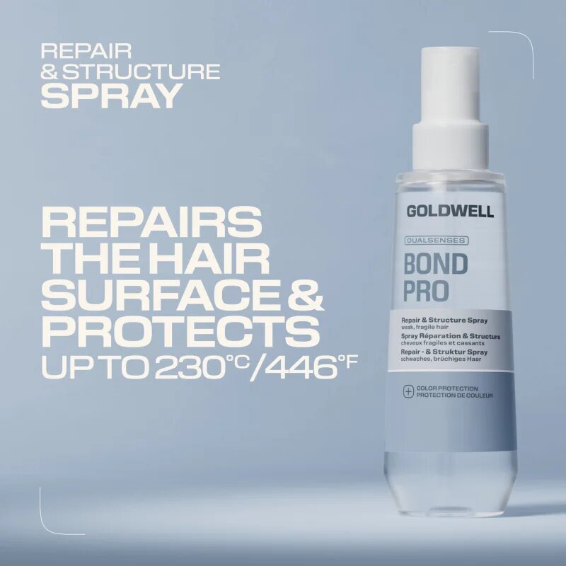 Goldwell Dualsenses Bond Pro Repair & Structure Spray подсилващ спрей с регенериращ ефект 150 мл.