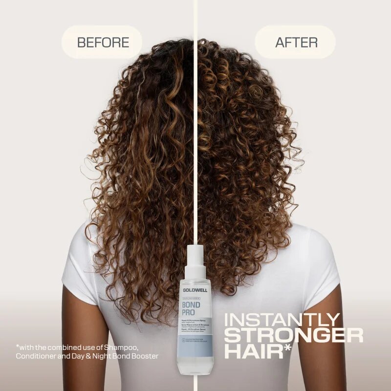 Goldwell Dualsenses Bond Pro Repair & Structure Spray подсилващ спрей с регенериращ ефект 150 мл.