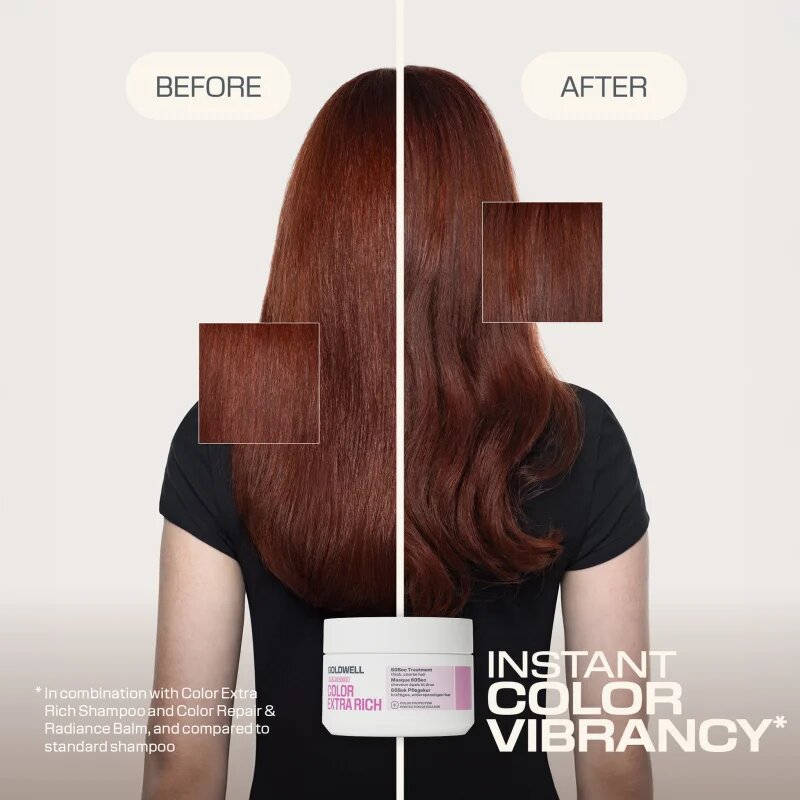 Goldwell Dualsenses Color Extra Rich 60Sec Treatment възстановителна грижа за блестящ цвят 200 мл.