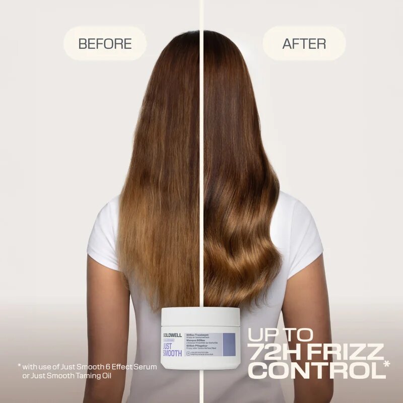 Goldwell Dualsenses Just Smooth 60 Sec Treatment дълбоко регенерираща маска 200 мл.