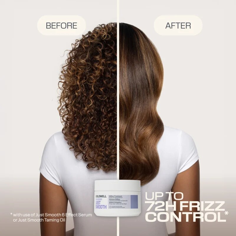 Goldwell Dualsenses Just Smooth 60 Sec Treatment дълбоко регенерираща маска 200 мл.