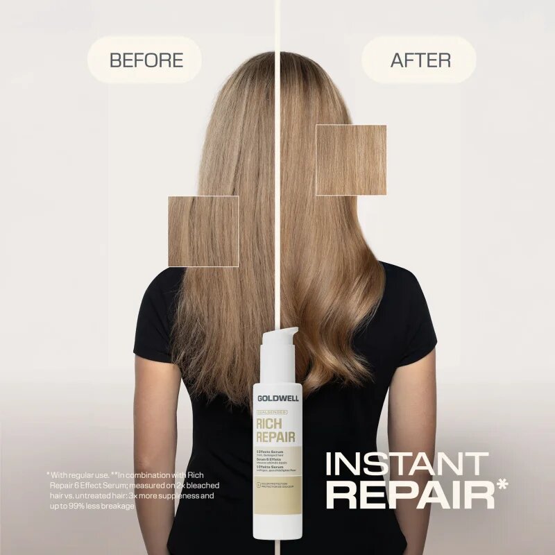 Goldwell Dualsenses Rich Repair 6 Effects Serum регенериращ серум 100 мл.