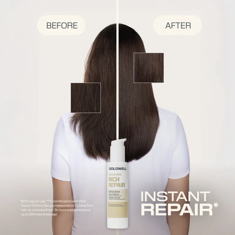 Goldwell Dualsenses Rich Repair 6 Effects Serum регенериращ серум 100 мл.