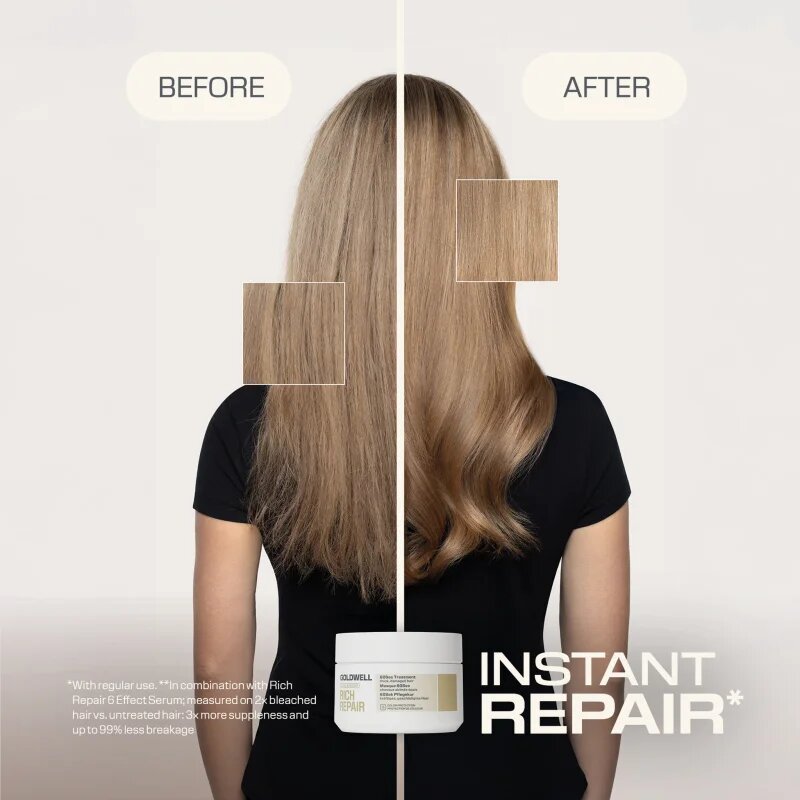 Goldwell Dualsenses Rich Repair 60Sec Treatment дълбоко подхранваща грижа 200 мл.