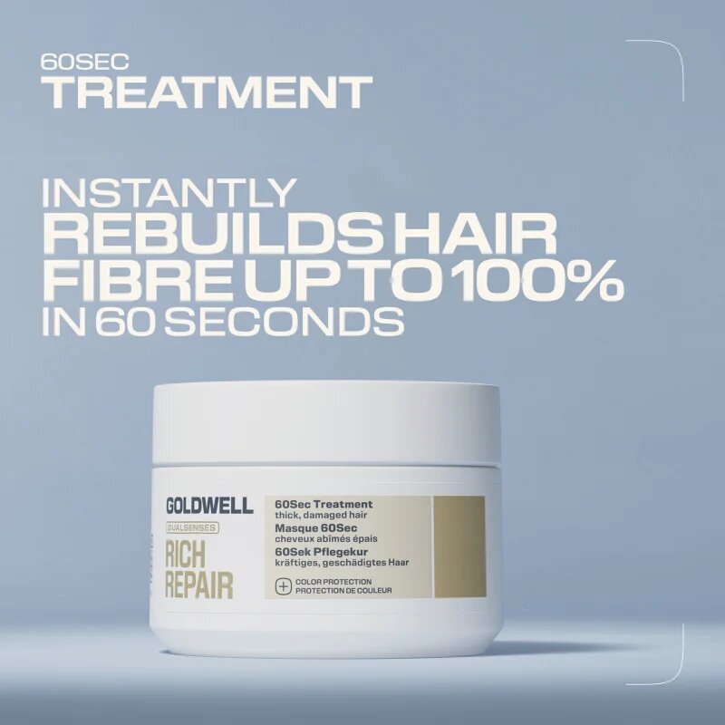 Goldwell Dualsenses Rich Repair 60Sec Treatment дълбоко подхранваща грижа 200 мл.
