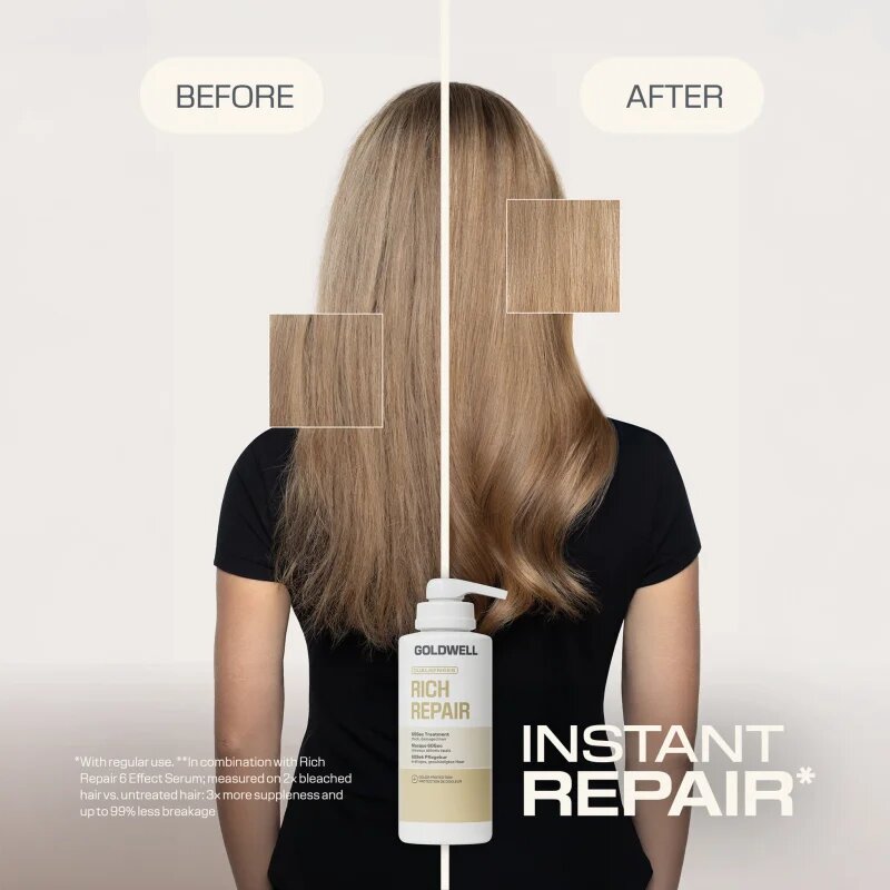 Goldwell Dualsenses Rich Repair 60Sec Treatment дълбоко подхранваща грижа 500 мл.
