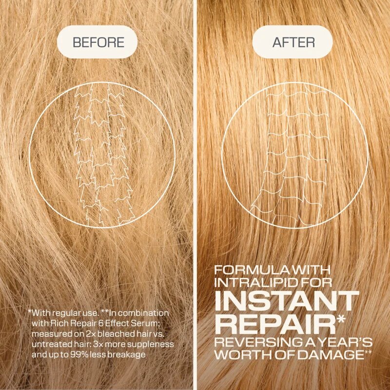 Goldwell Dualsenses Rich Repair 60Sec Treatment дълбоко подхранваща грижа 500 мл.