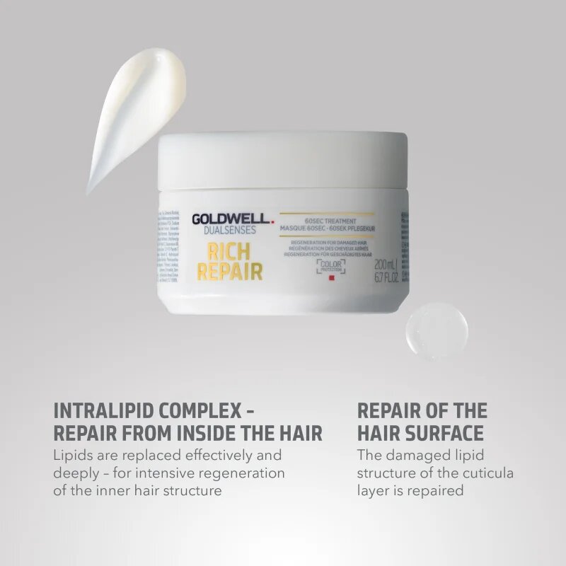 Goldwell Dualsenses Rich Repair маска за суха и увредена коса 200 мл.