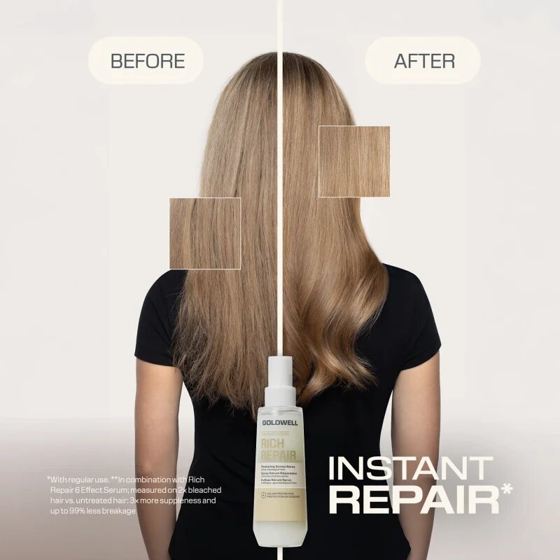 Goldwell Dualsenses Rich Repair Restoring Serum Spray обновяващ серум в спрей 150 мл.
