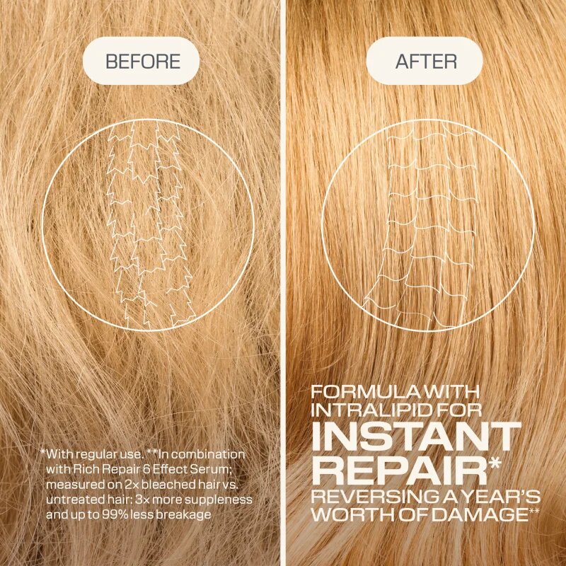 Goldwell Dualsenses Rich Repair Restoring Serum Spray обновяващ серум в спрей 150 мл.