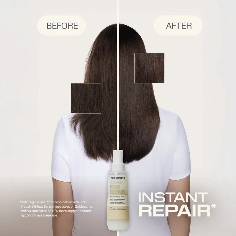 Goldwell Dualsenses Rich Repair Restoring Serum Spray обновяващ серум в спрей 150 мл.