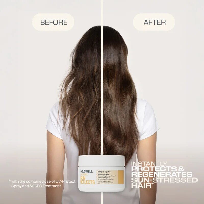 Goldwell Dualsenses Sun Reflects 60Sec Treatment интензивна регенерираща грижа за изтощена от слънце коса 200 мл.