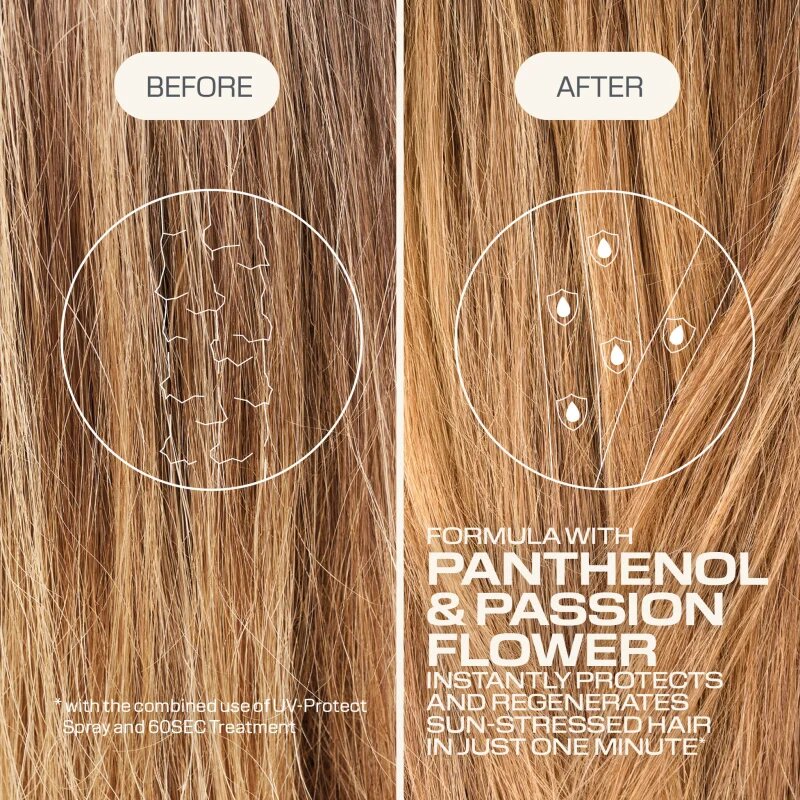 Goldwell Dualsenses Sun Reflects 60Sec Treatment интензивна регенерираща грижа за изтощена от слънце коса 200 мл.