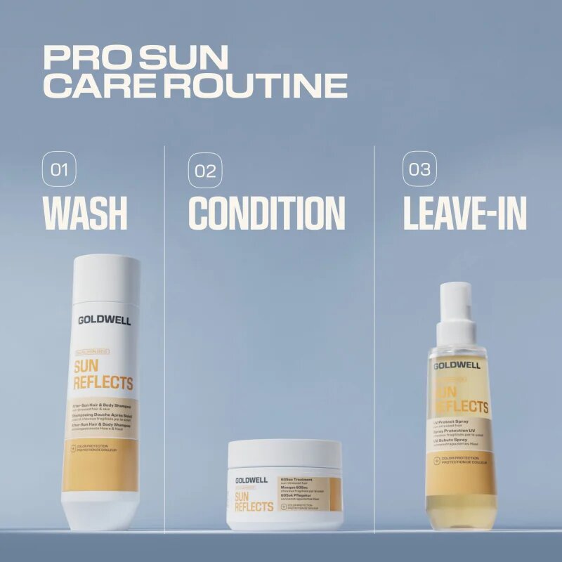 Goldwell Dualsenses Sun Reflects 60Sec Treatment интензивна регенерираща грижа за изтощена от слънце коса 200 мл.