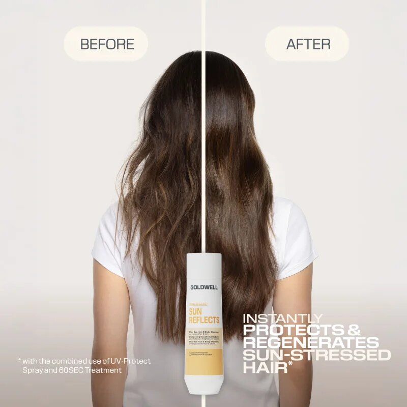 Goldwell Dualsenses Sun Reflects After-Sun a Body Shampoo душ гел и шампоан 2 в 1 след слънчеви бани 250 мл.