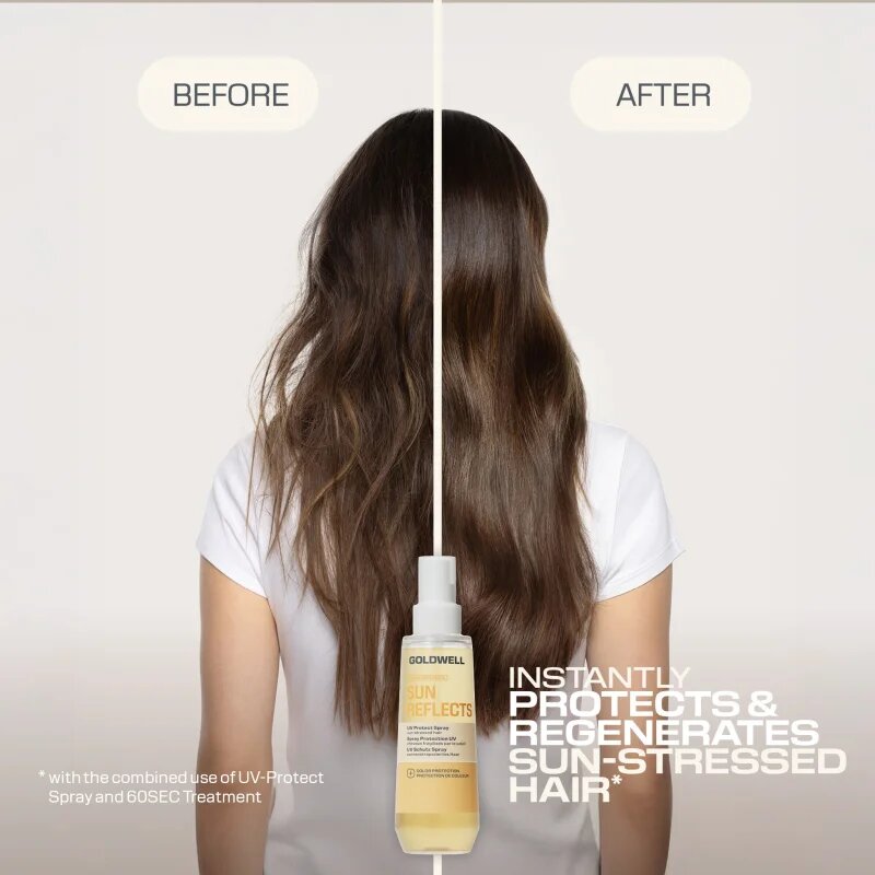 Goldwell Dualsenses Sun Reflects UV-Protect Spray спрей за коса за изтощена от слънце коса 150 мл.