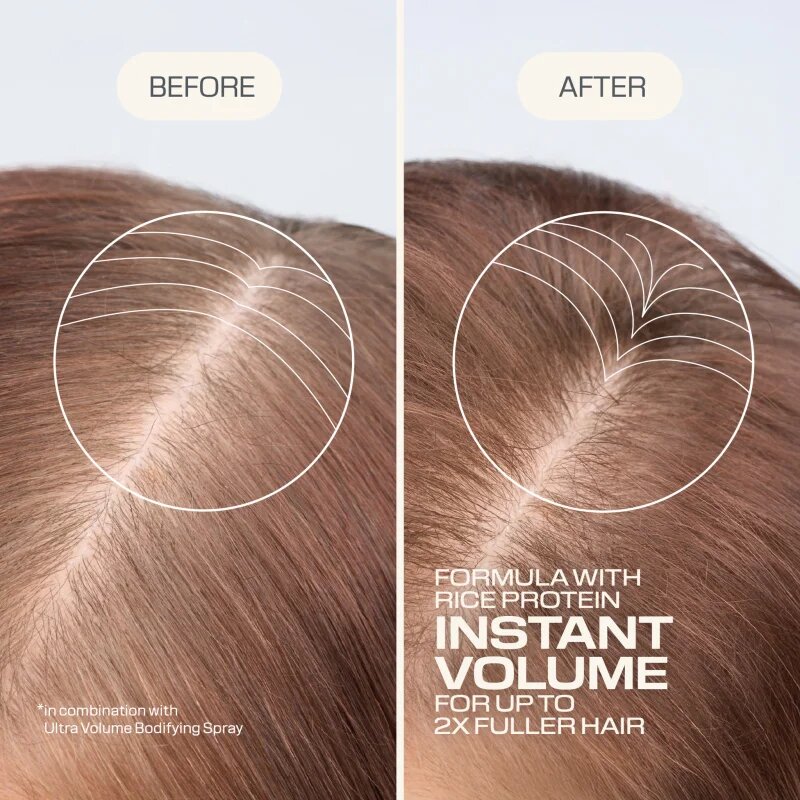 Goldwell Dualsenses Ultra Volume Bodifying Conditioner балсам за обем 1000 мл.