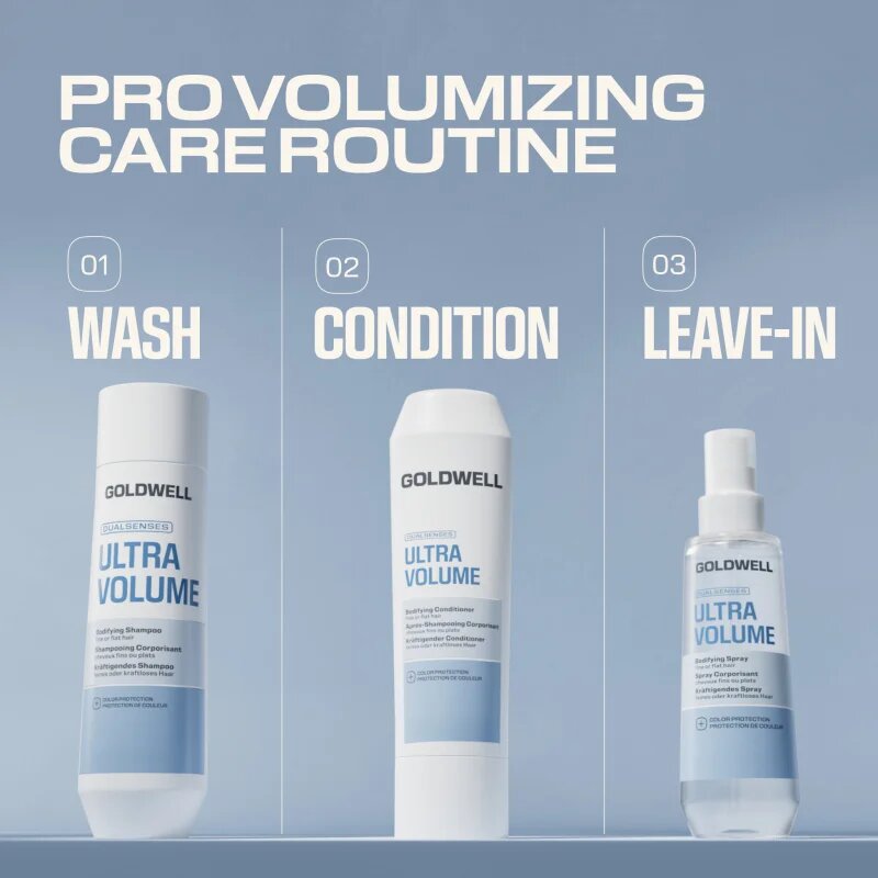 Goldwell Dualsenses Ultra Volume Bodifying Conditioner балсам за обем 1000 мл.
