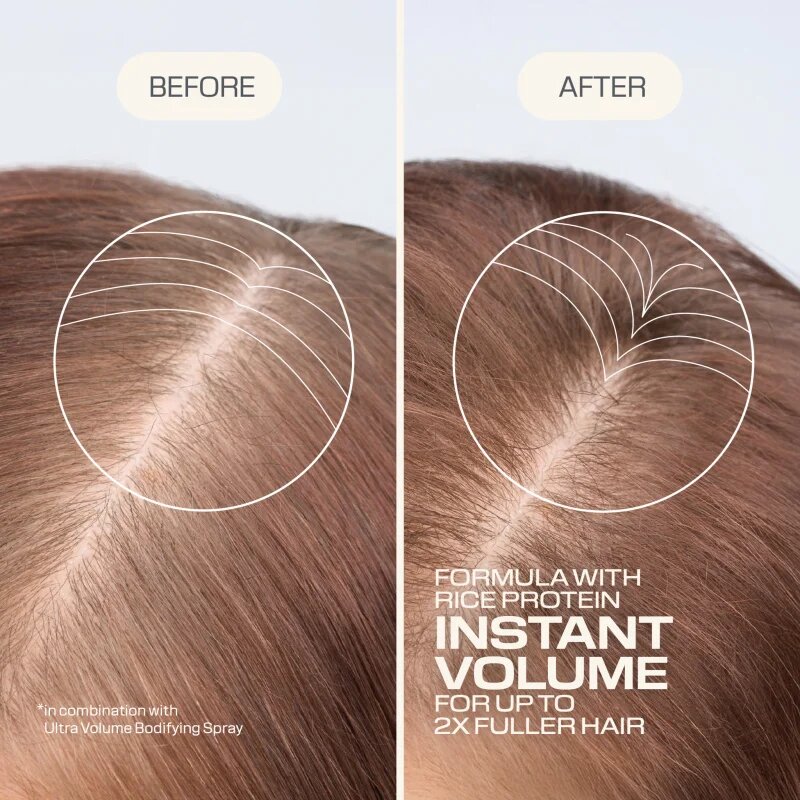 Goldwell Dualsenses Ultra Volume Bodifying Shampoo шампоан за обем 1000 мл.