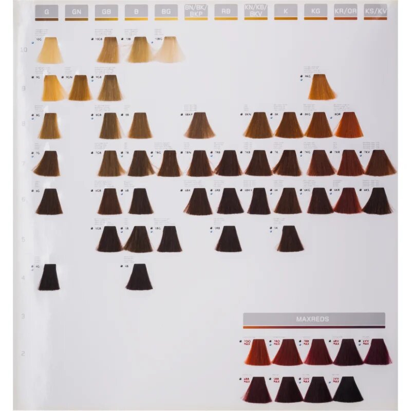 Goldwell Topchic Permanent Hair Color боя за коса цвят 7 NN 60 мл.