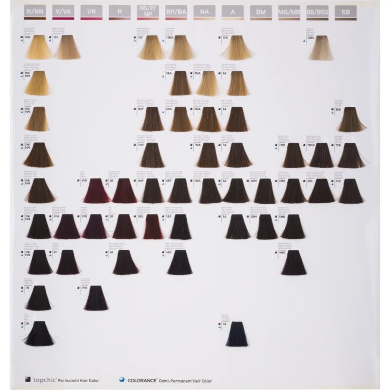 Goldwell Topchic Permanent Hair Color боя за коса цвят 7 NN 60 мл.